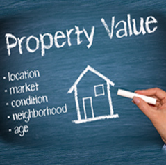 YOUR HOME'S VALUE