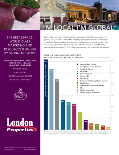 Leading RE Has More Sales Volume