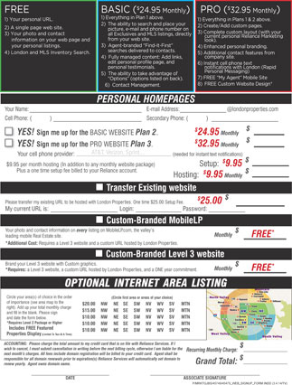 Website Marketing
