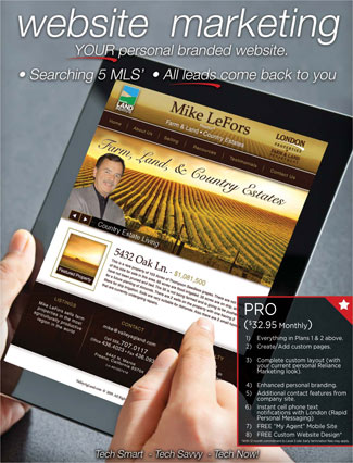 Website Marketing