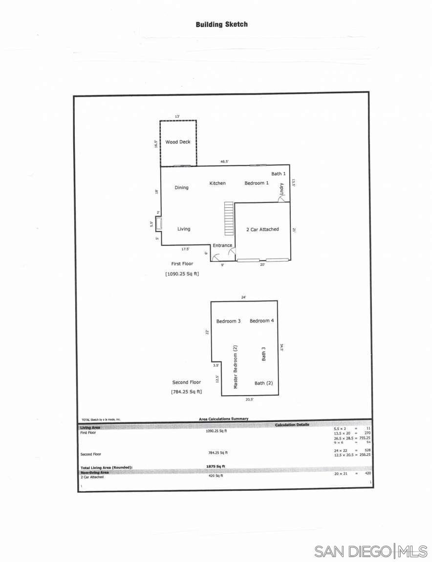 4345 Cayucos Ave, Atascadero, CA 93422