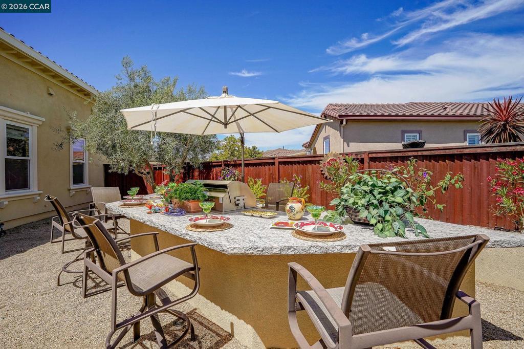 1512 1512 Miwok Ct, Brentwood (CC), CA 94513