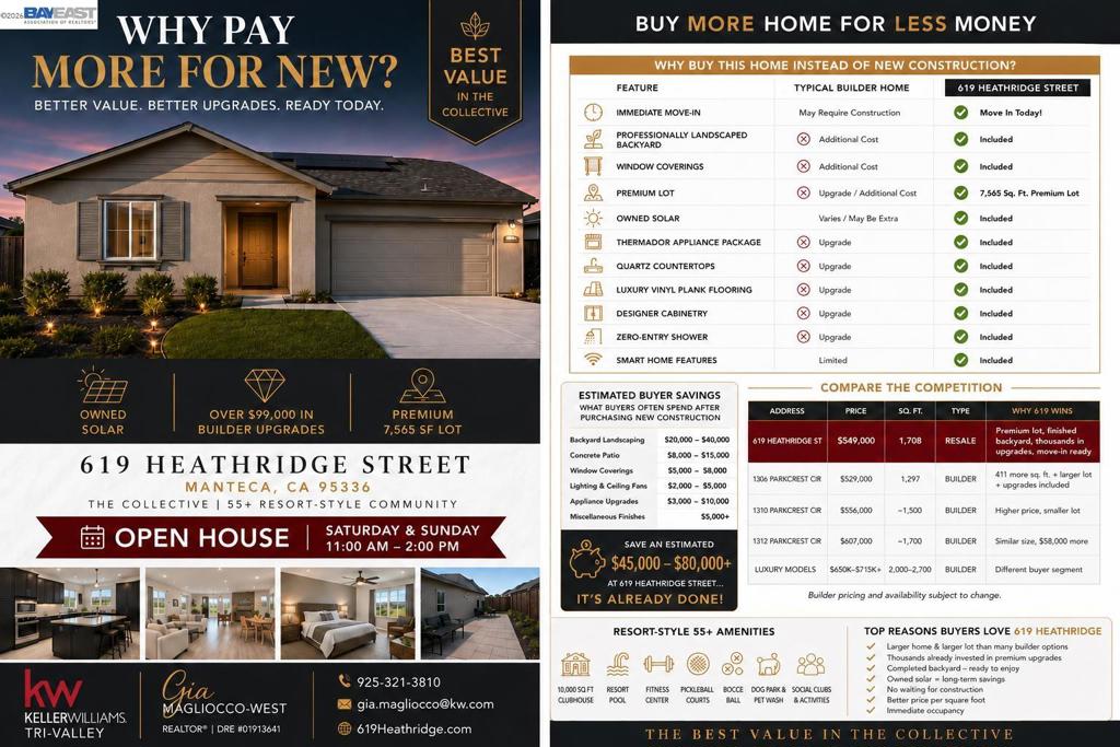 619 Heathridge Street, Manteca, CA 95336-8814