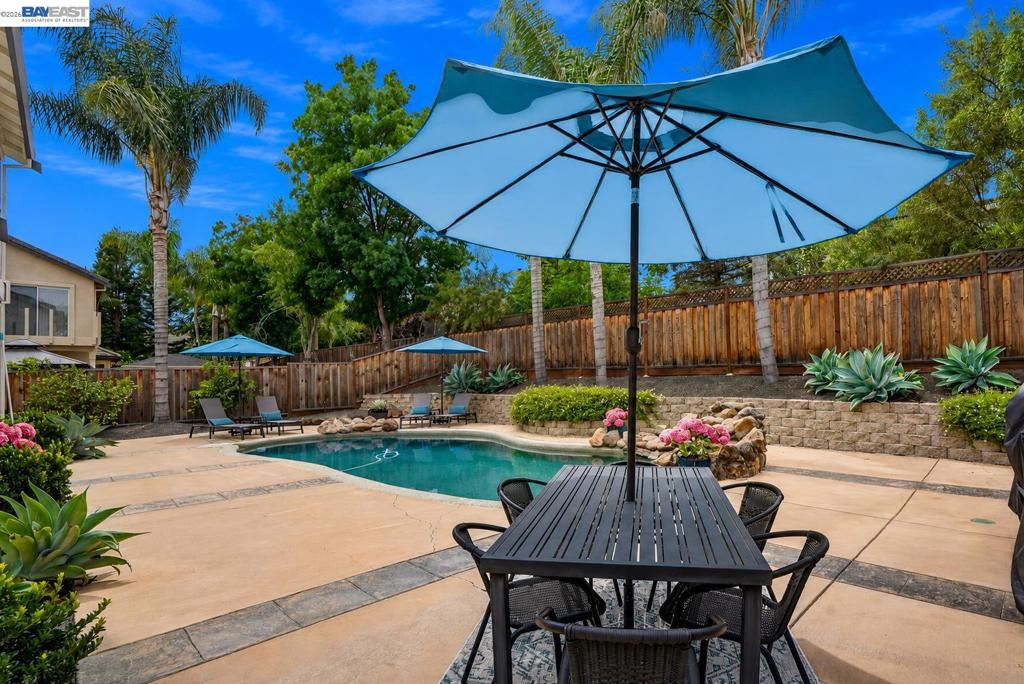 1435 Ruebens Mdw, Brentwood (CC), CA 94513