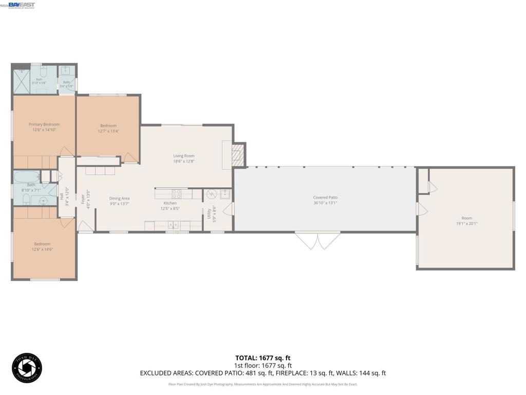 10818 E. Whitmore Avenue, Hughson, CA 95326