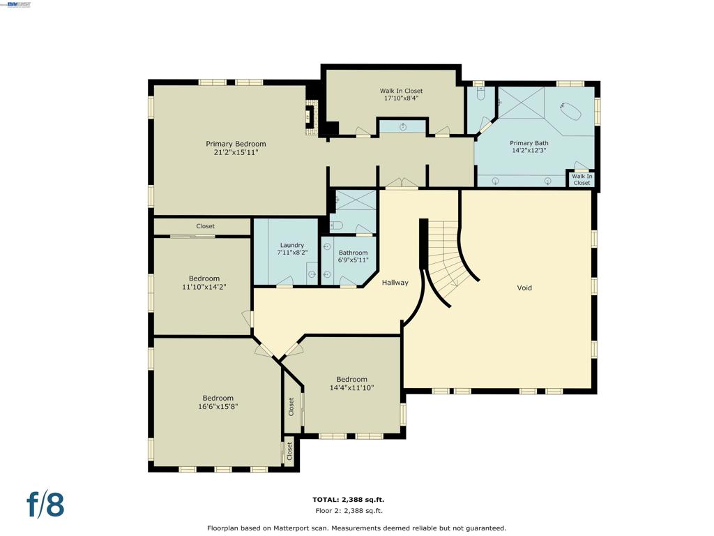 Open Photo