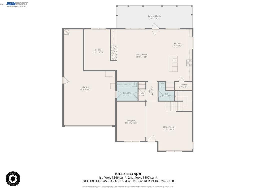 240 Angora St, Patterson, CA 95363