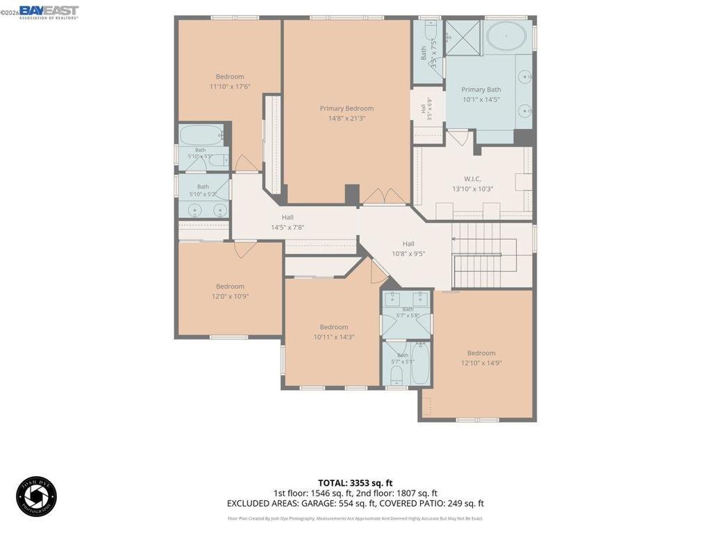 240 Angora St, Patterson, CA 95363