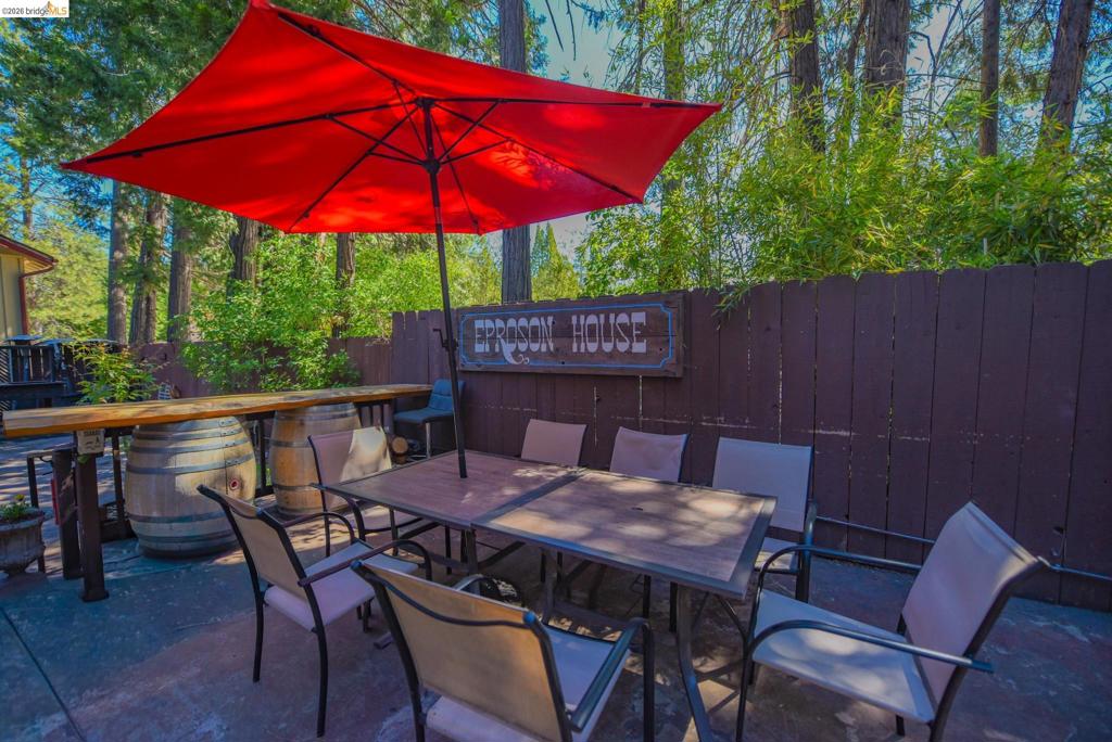 22930 Twain Harte Drive, Twain Harte, CA 95383