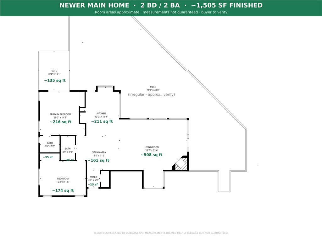 51571 Coyote Ridge, Oakhurst, CA 93644