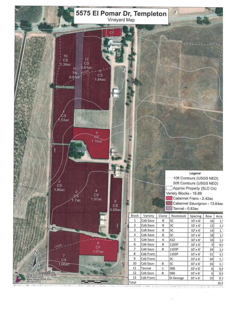 5575 El Pomar Dr, Templeton, CA 93465