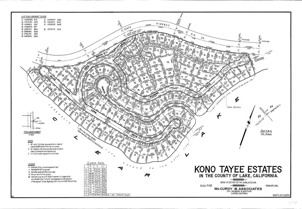 7784 Richard Dr, Lucerne, CA 95458