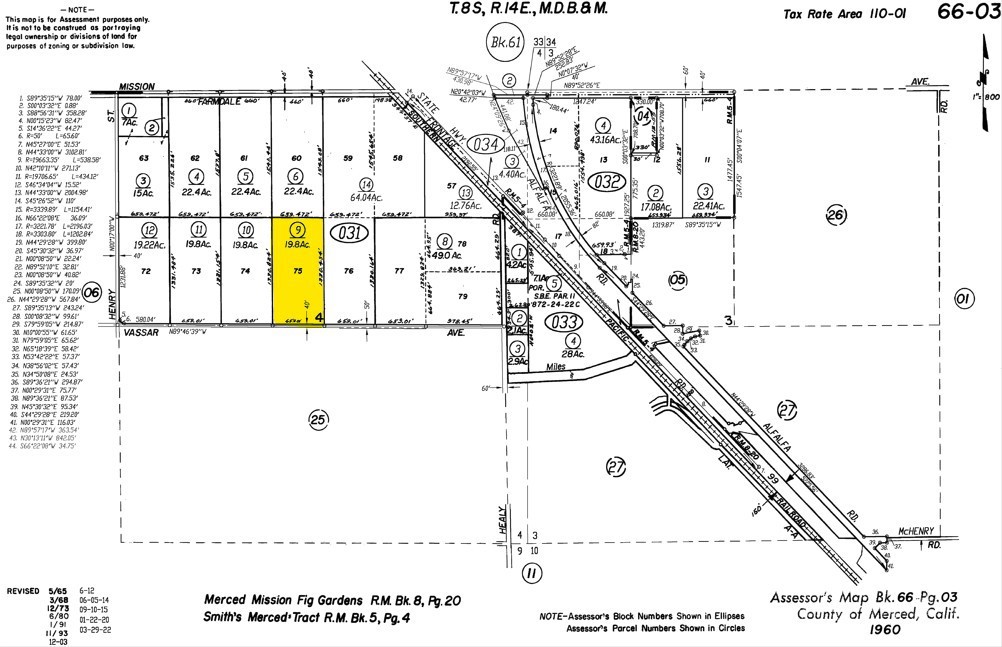 0 Vassar Ave, Merced, CA 95341