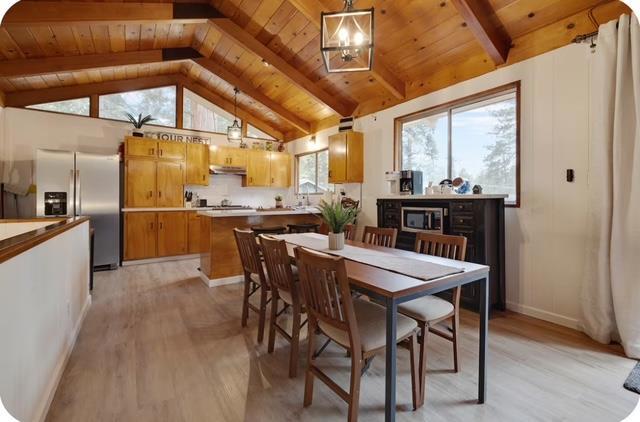 22461 Ponderosa Dr, Twain Harte, CA 95383