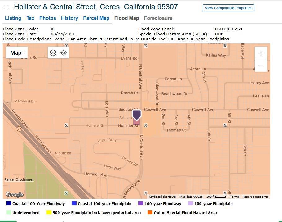 0 HOLLISTER & CENTRAL ST, Ceres, CA 95307