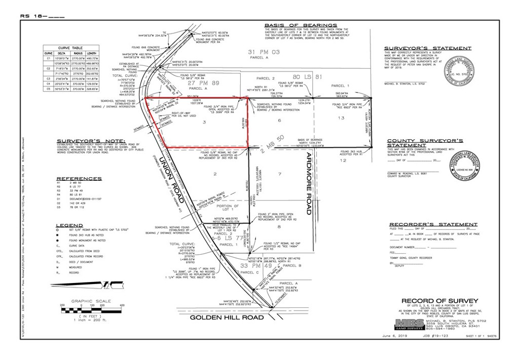 2930 Union Lot #3 Rd, Paso Robles, CA 93446