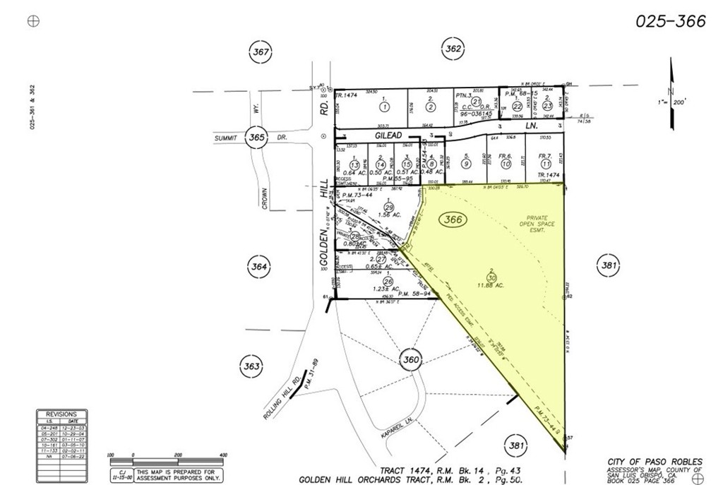 2450 Golden Hill Rd, Paso Robles, CA 93446