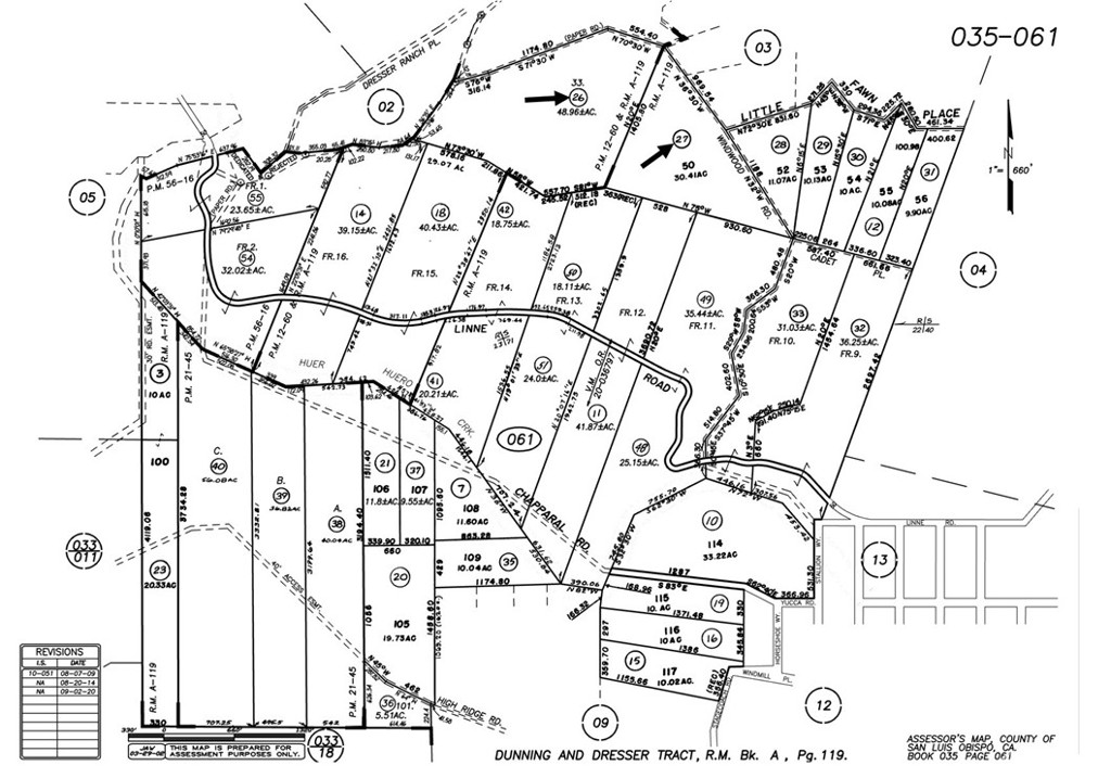 930 Windwood Rd, Paso Robles, CA 93446