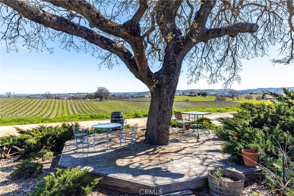 2023 Twelve Oaks Dr, Paso Robles, CA 93446