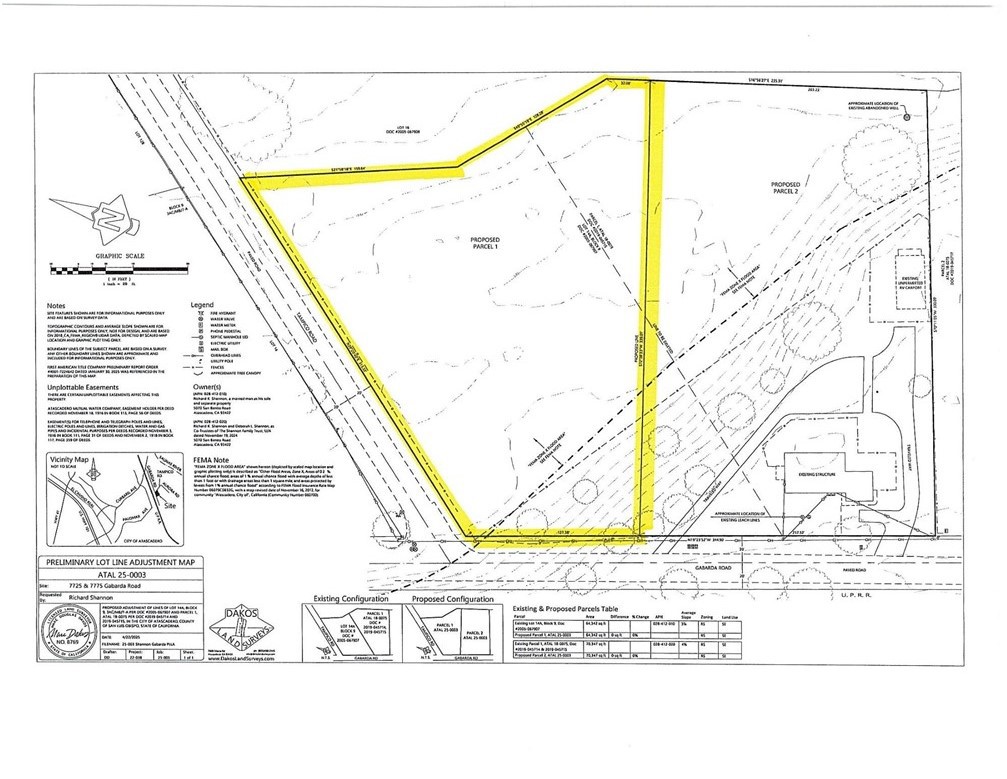 7725 Gabarda, Atascadero, CA 93422