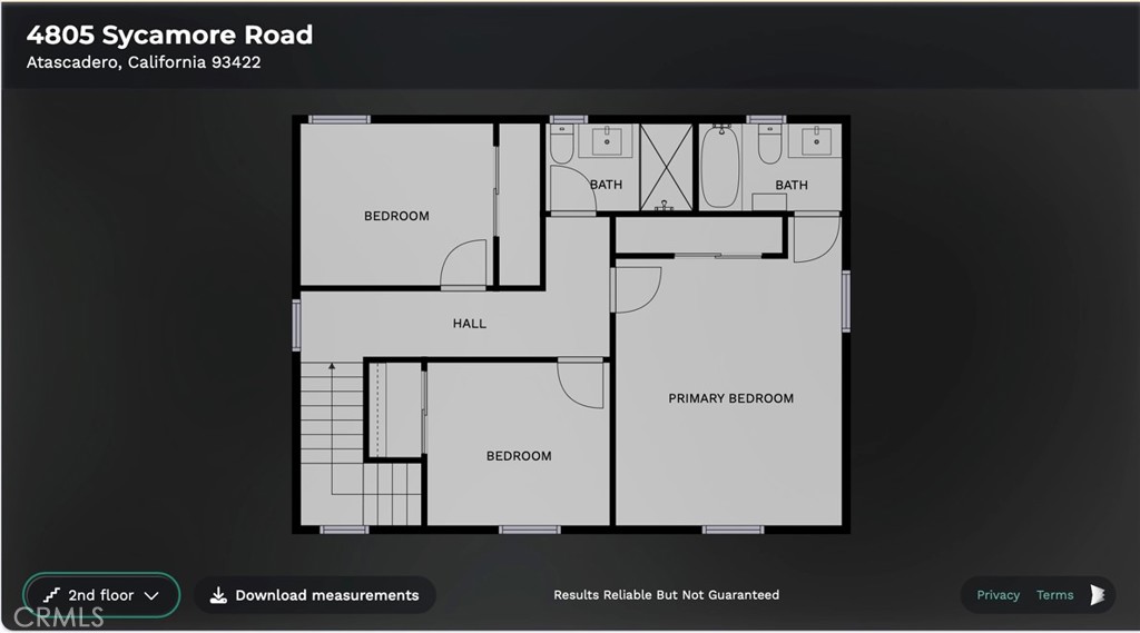 4805 Sycamore, Atascadero, CA 93422