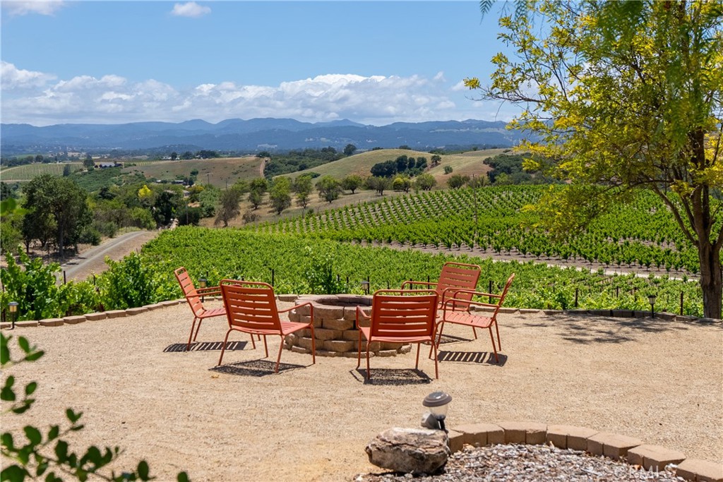 1618 Kiler Canyon, Paso Robles, CA 93446