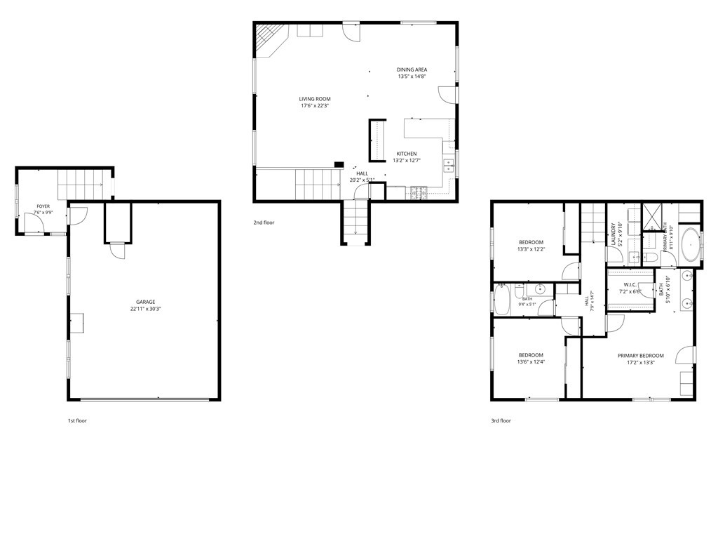 3270 Arena, Atascadero, CA 93422