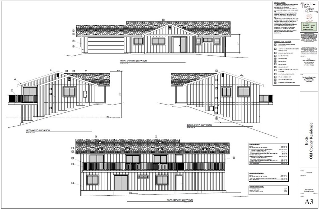 0 Old County Rd, Templeton, CA 93465