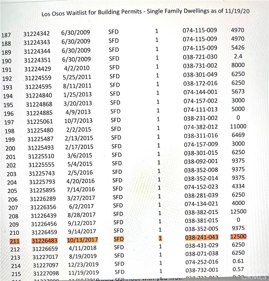 1325 1335 15th St, Los Osos, CA 93402