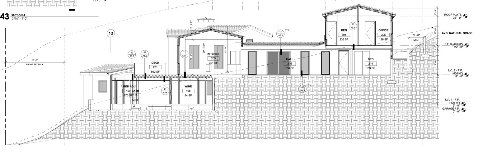 1636 Encino Ct, San Luis Obispo, CA 93401