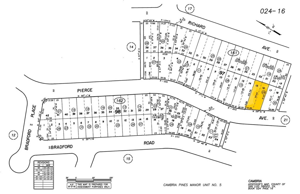 0 Pierce Ave, Cambria, CA 93428