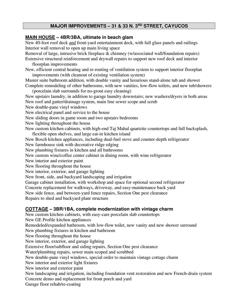 31 N 3rd St, Cayucos, CA 93430