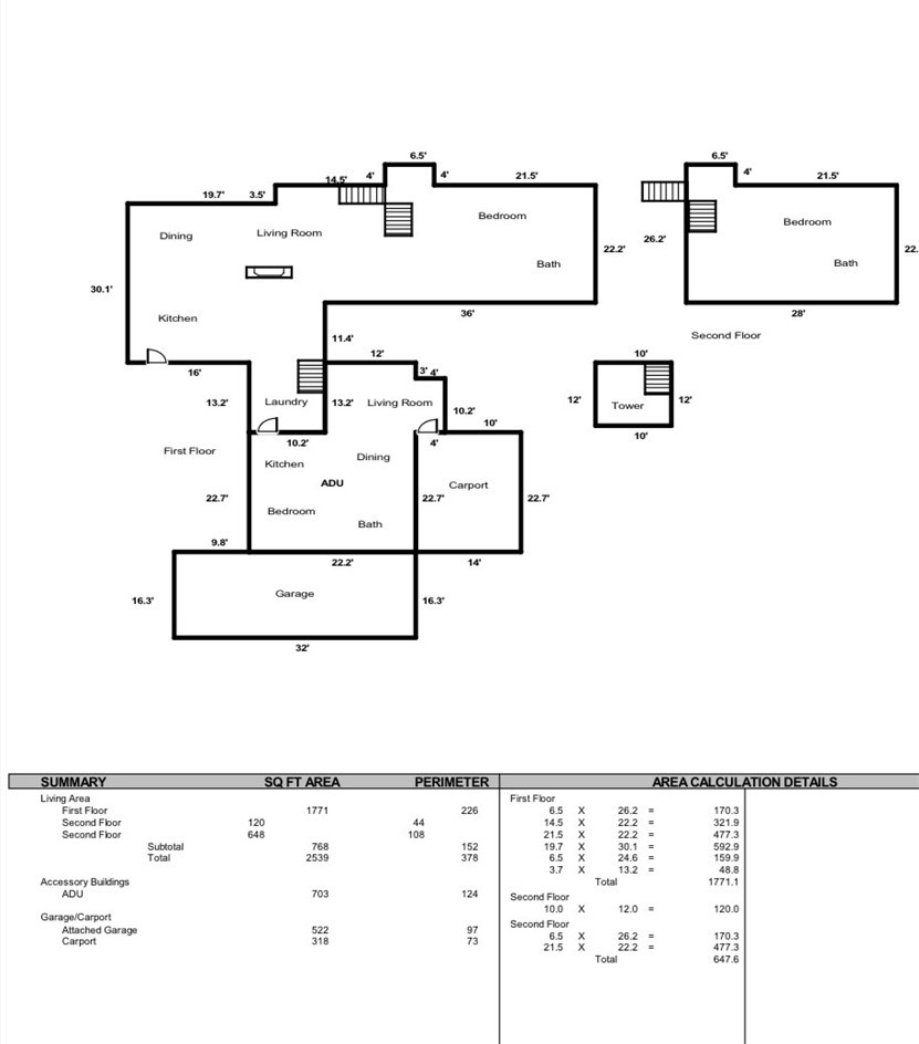 485 Morro Ave, Morro Bay, CA 93442