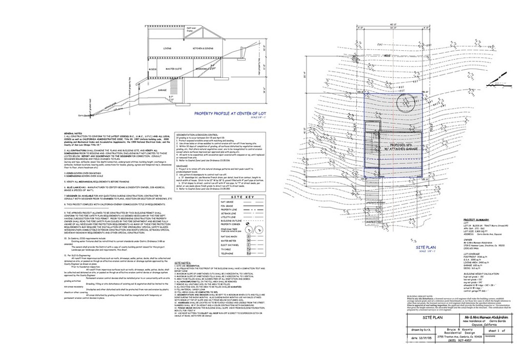 348 Cerro Gordo Ave, Cayucos, CA 93430