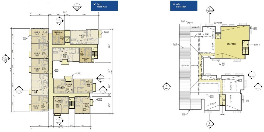 1390 Walker, San Luis Obispo, CA 93401