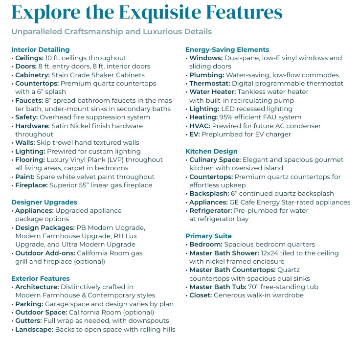 6630 Valle Verde Ln, San Luis Obispo, CA 93405