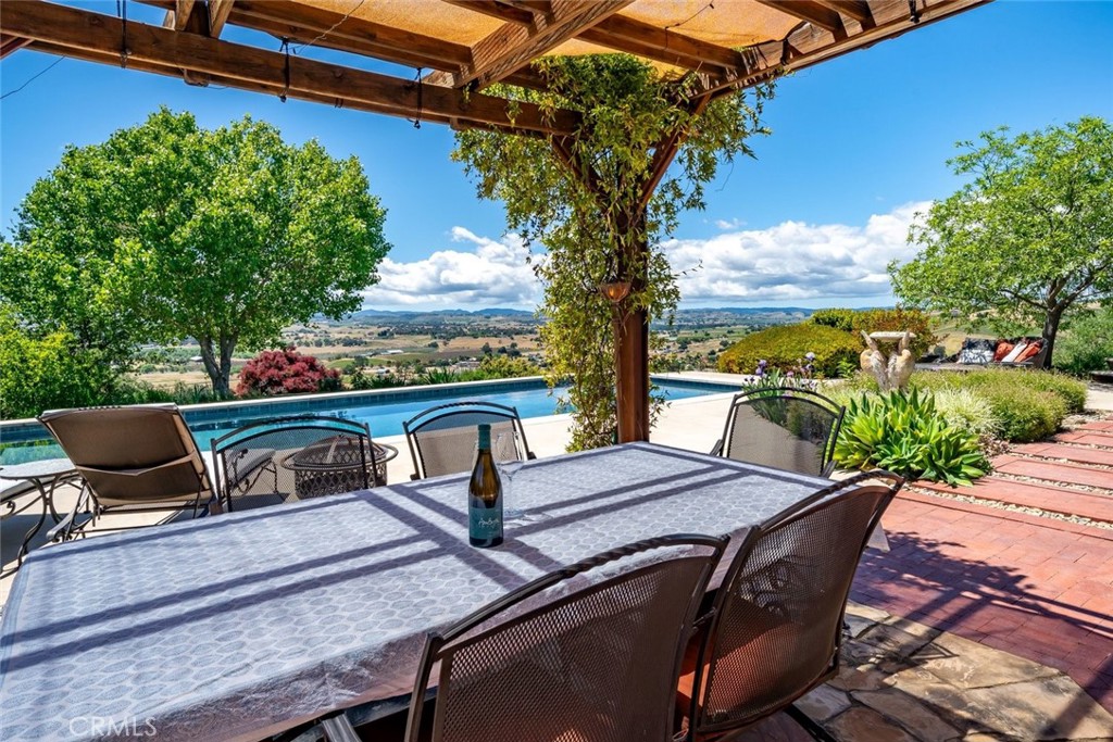 5650 El Pharo Drive, Paso Robles, CA 93446