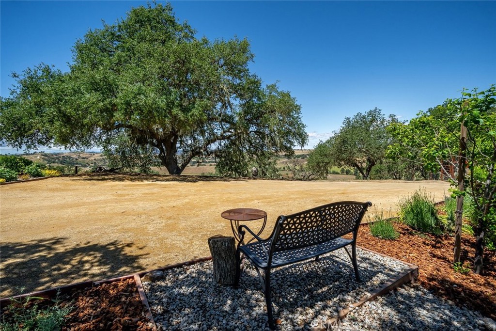 5650 El Pharo Drive, Paso Robles, CA 93446