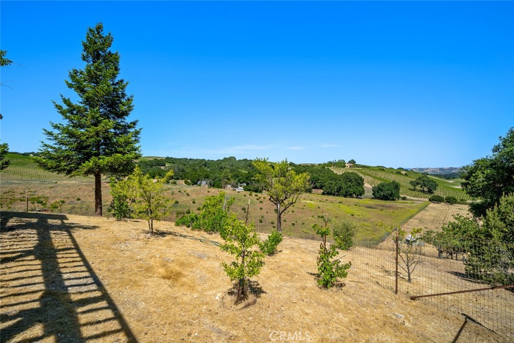 3065 Township Road, Paso Robles, CA 93446