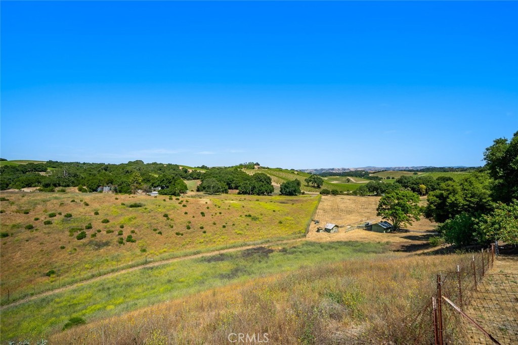 3065 Township Road, Paso Robles, CA 93446