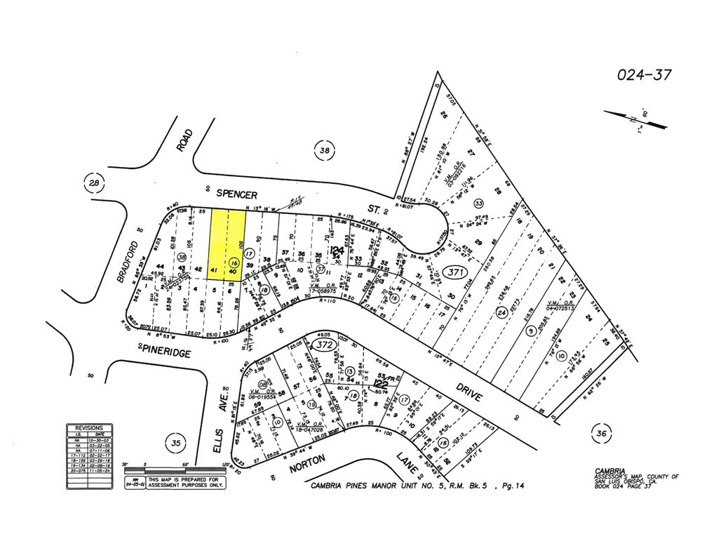 1475 Spencer St, Cambria, CA 93428
