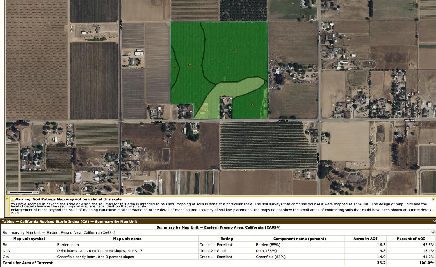 4234 W Church Ave, Fresno, CA 93706