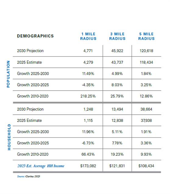 5395 N Garfield Ave, Fresno, CA 93723