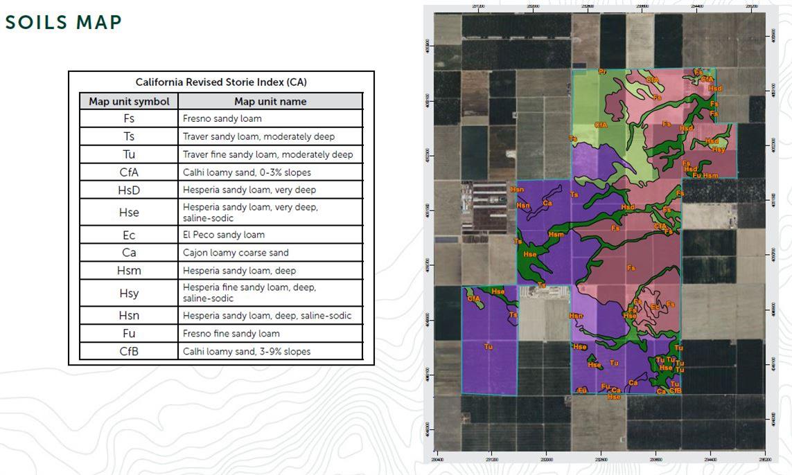 12250 S Jameson Ave, Caruthers, CA 93706