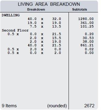 3725 W Clinton Ave, Visalia, CA 93291