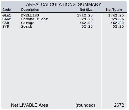 3725 W Clinton Ave, Visalia, CA 93291