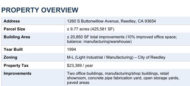 1260 S Buttonwillow Ave, Reedley, CA 93654
