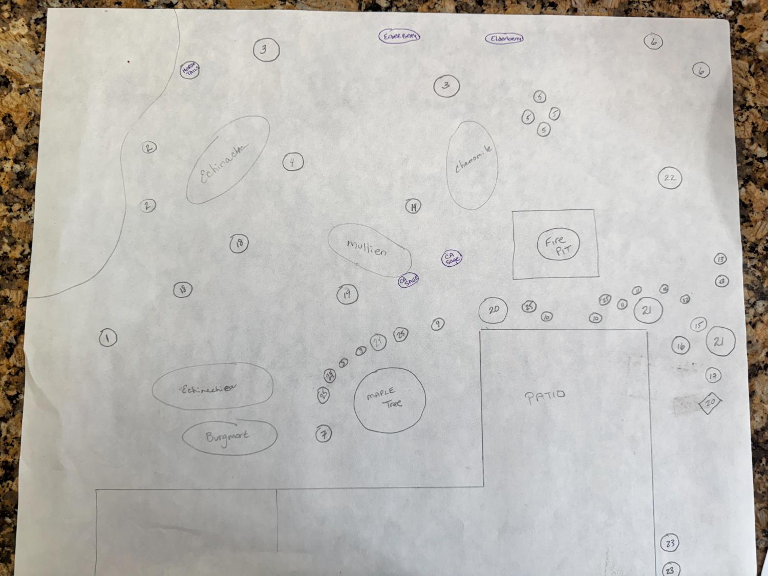 2791 W Kofoid Ave, Caruthers, CA 93609