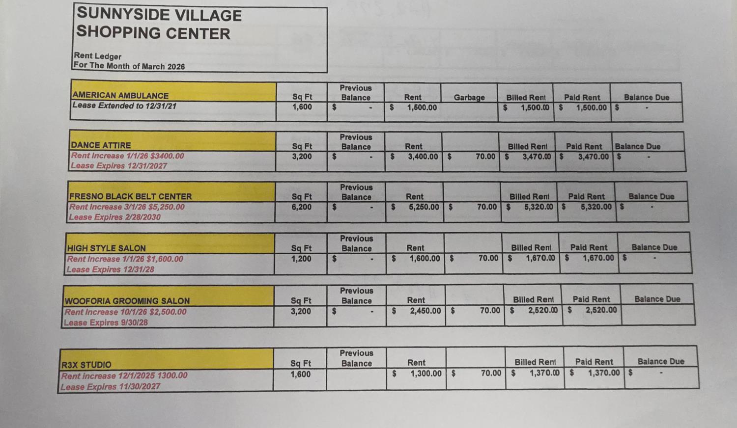 5710 E Kings Canyon Rd, Fresno, CA 93727
