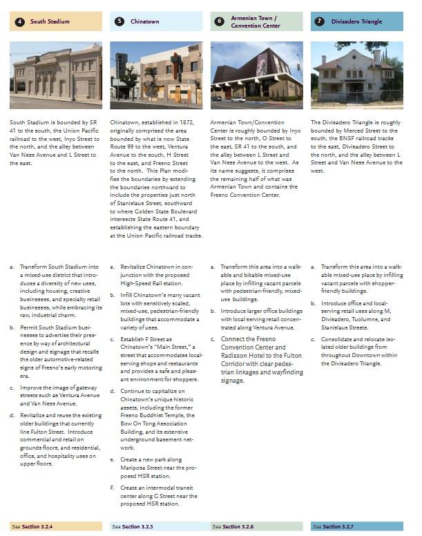 1445 Tuolumne St, Fresno, CA 93706